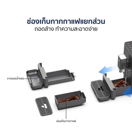เครื่องชงกาแฟอัตโนมัติ WORLDTECH WT-CM502_5