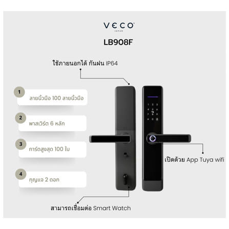 กลอนดิจิตอล VECO LB908F-BK สีดำ_1