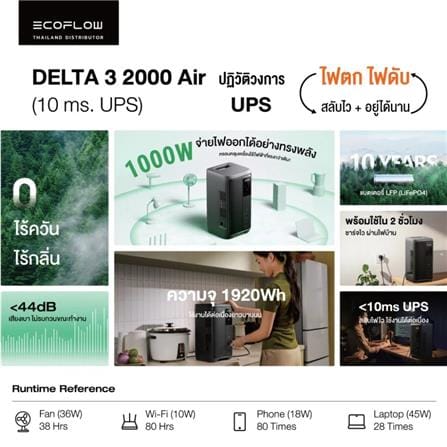 POWER BOX ECOFLOW DELTA 3 AIR 2000 1000 วัตต์_7
