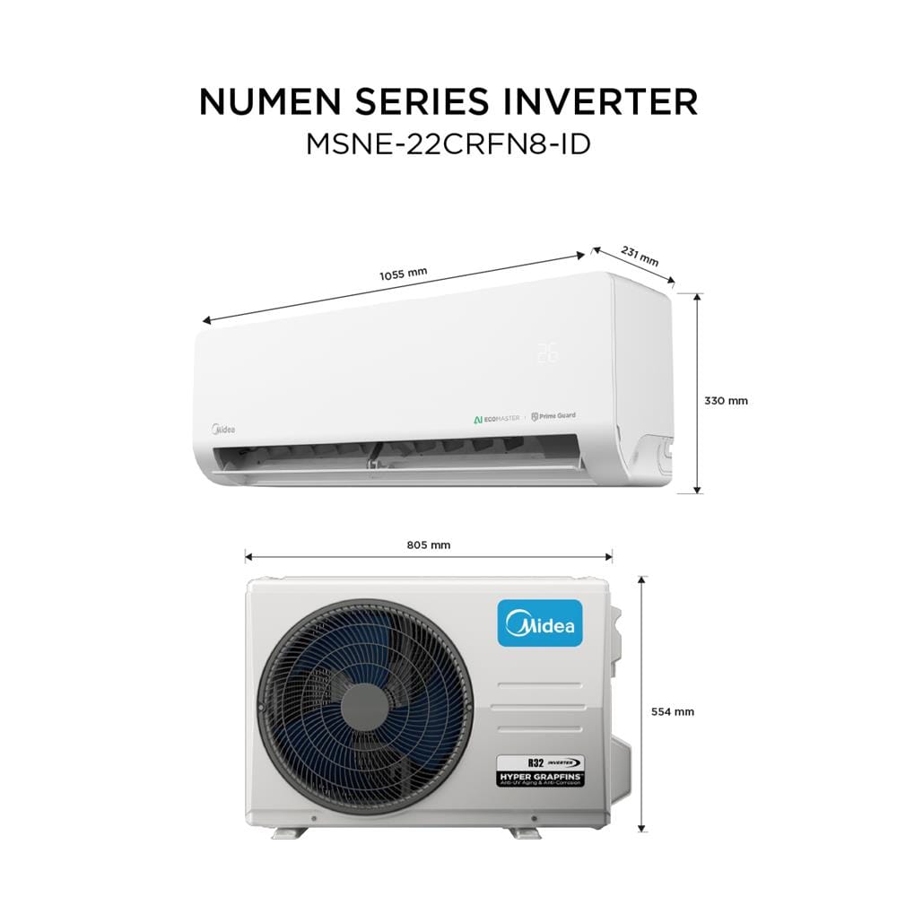 แอร์ผนัง MIDEA MSNE22CRFN8 22000 บีทียู อินเวอร์เตอร์