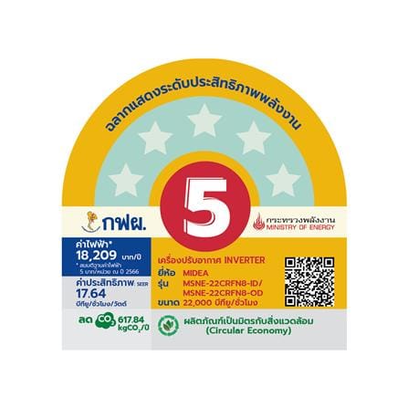 แอร์ผนัง MIDEA MSNE22CRFN8 22000 บีทียู อินเวอร์เตอร์_4