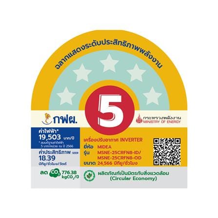 แอร์ผนัง MIDEA MSNE25CRFN8 24566 บีทียู อินเวอร์เตอร์_4