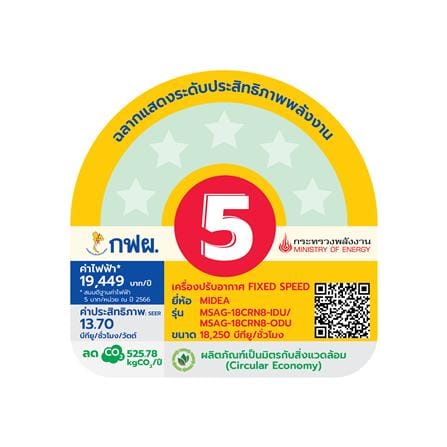 แอร์ผนัง MIDEA MSAG18CRN8 18250 บีทียู_4