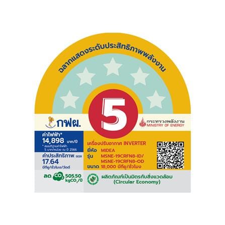 แอร์ผนัง MIDEA MSNE19CRFN8 18000 บีทียู อินเวอร์เตอร์_4