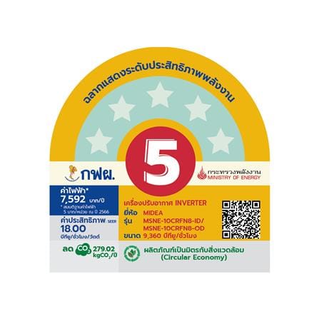 แอร์ผนัง MIDEA 10CRFN 9360 บีทียู อินเวอร์เตอร์_4