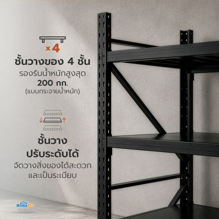 ชั้นเหล็ก 4 ชั้น MATALL 150x60x200 ซม. สีดำ_3