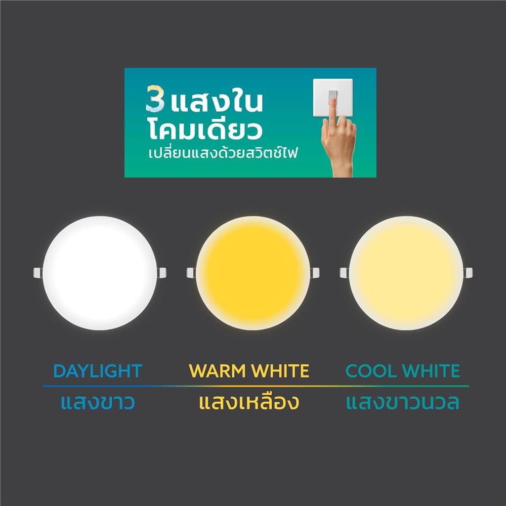 ดาวน์ไลท์ LED LAMPTAN ADJUST 7 นิ้ว 15 วัตต์ DAYLIGHT/COOL WHITE/WARM WHITE สีขาว