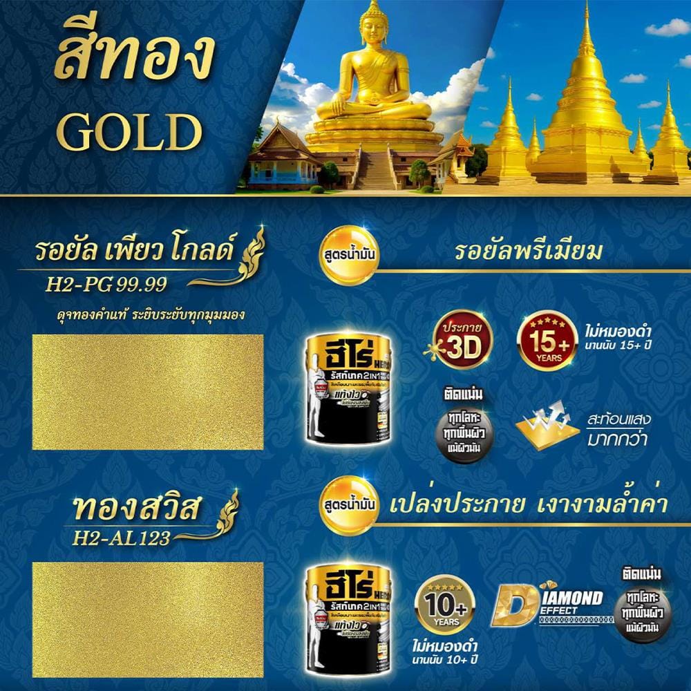 สีน้ำมันกันสนิม ชนิดเงา WOODTECT HERO RUST TECH 2IN1 H2-PG99.99 สีรอยัลเพียวโกลด์ 1/4 แกลลอน