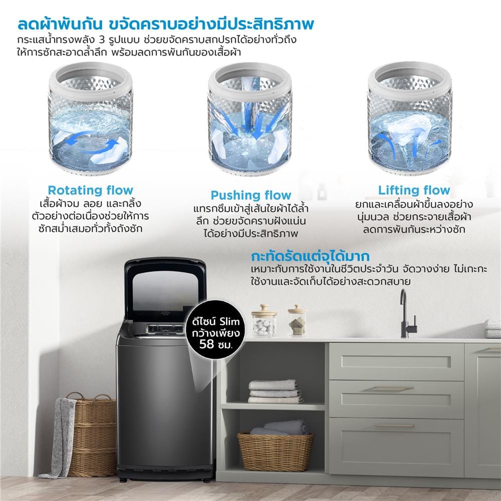 เครื่องซักผ้าฝาบน MIDEA MA512W150D 15กก. อินเวอร์เตอร์ สีดำ