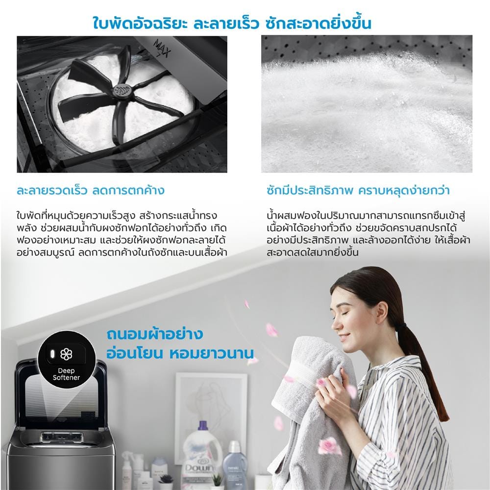 เครื่องซักผ้าฝาบน MIDEA MA512W150D 15กก. อินเวอร์เตอร์ สีดำ