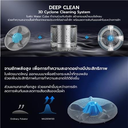 เครื่องซักผ้าฝาบน MIDEA MA200W130 13กก. สีเทา_12