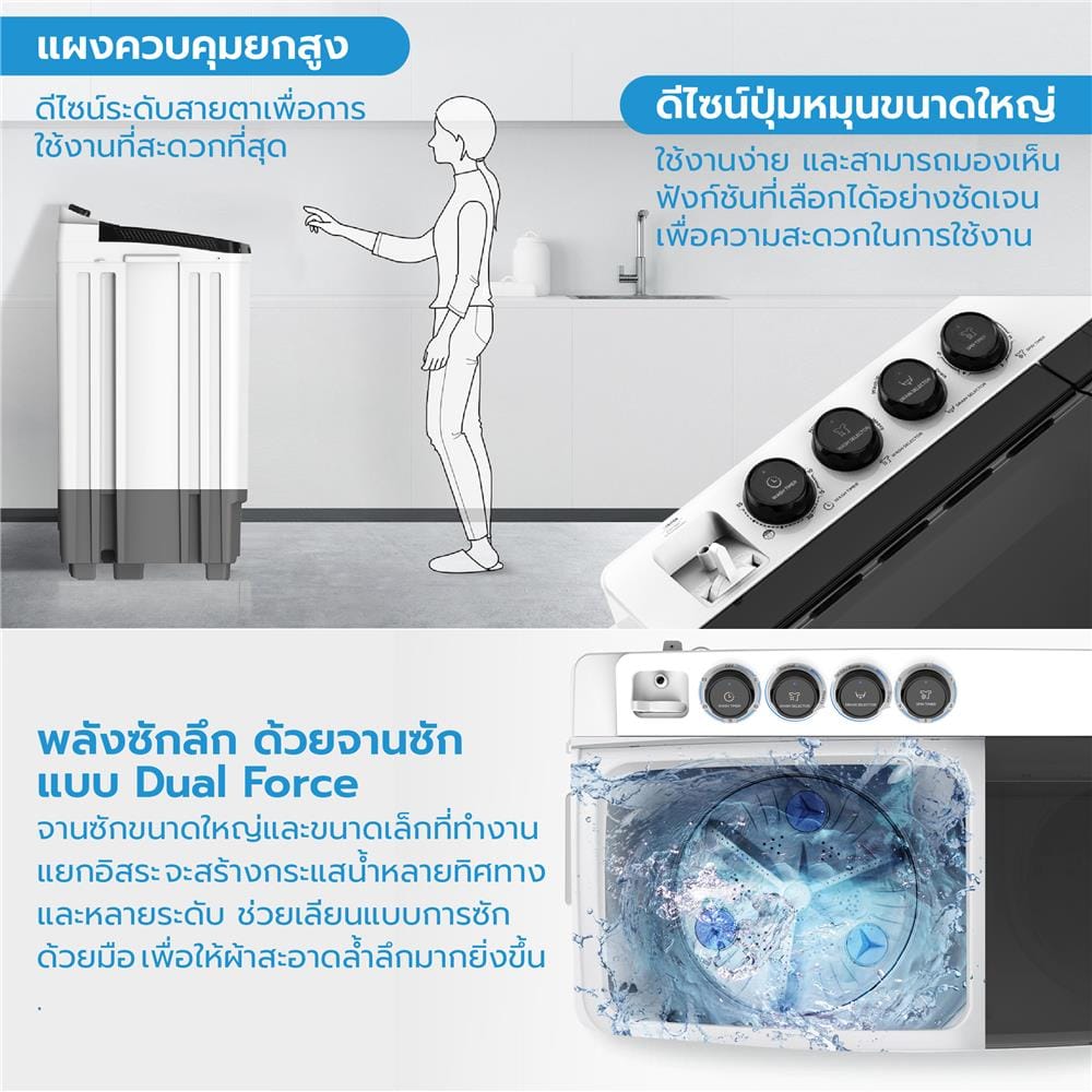 เครื่องซักผ้า 2 ถัง MIDEA MT100W180 18 กก. สีขาว