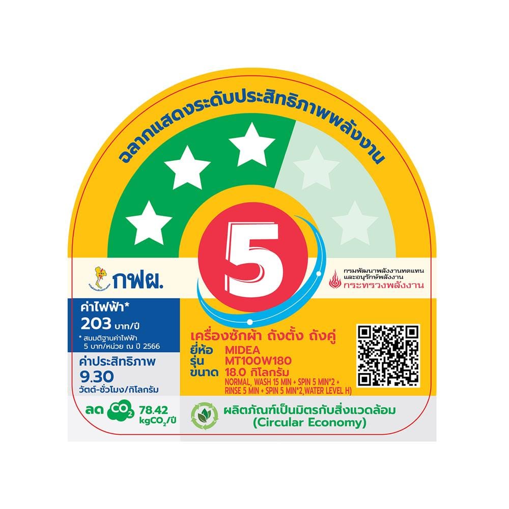 เครื่องซักผ้า 2 ถัง MIDEA MT100W180 18 กก. สีขาว