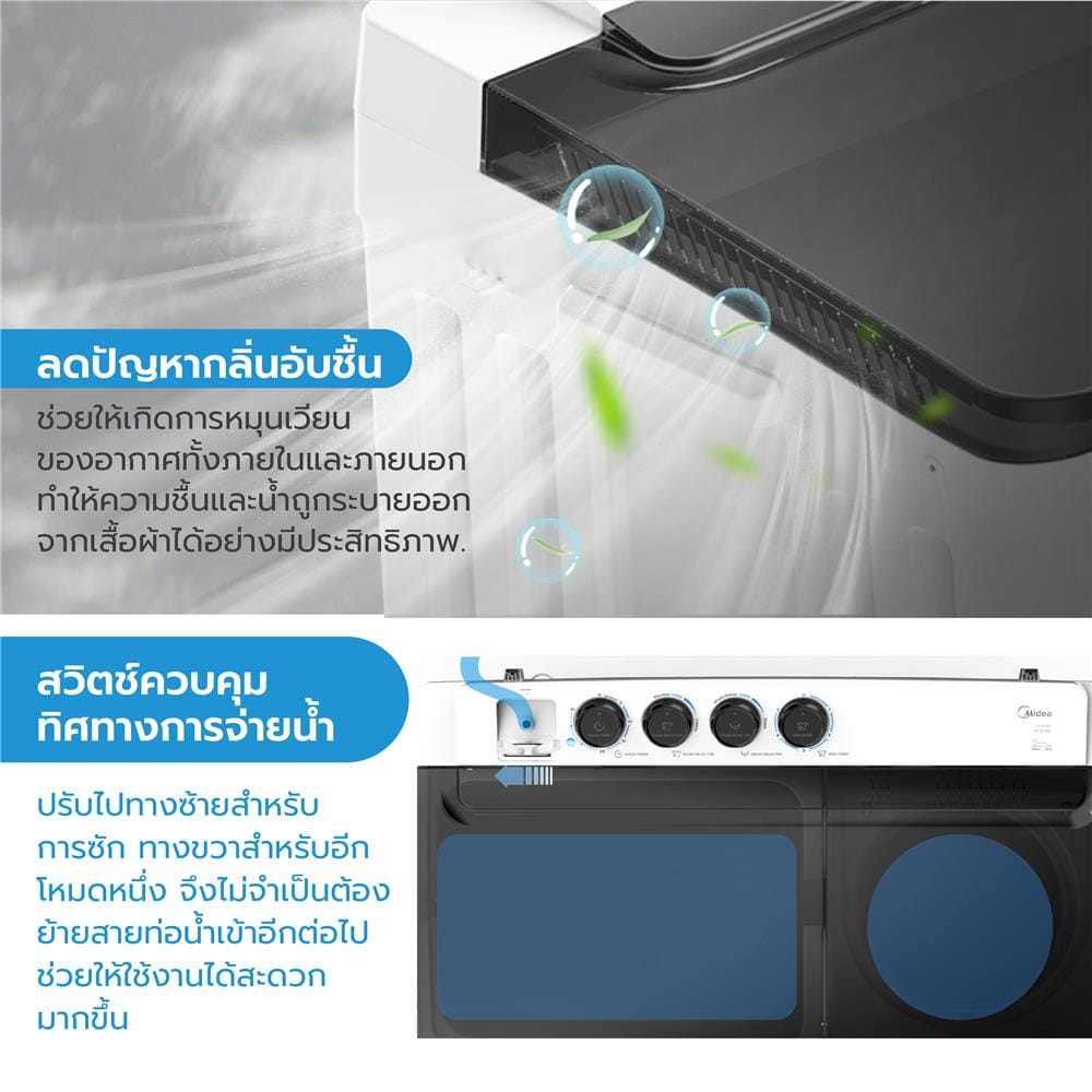 เครื่องซักผ้า 2 ถัง MIDEA MT100W180 18 กก. สีขาว