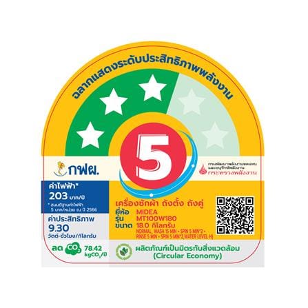 เครื่องซักผ้า 2 ถัง MIDEA MT100W180 18 กก. สีขาว_14