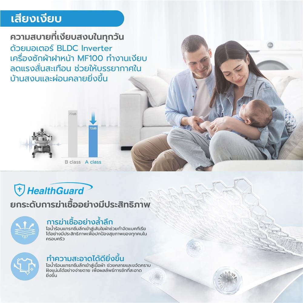 เครื่องซักผ้าฝาหน้า MIDEA MF100W85B 8.5 กก. สีขาว