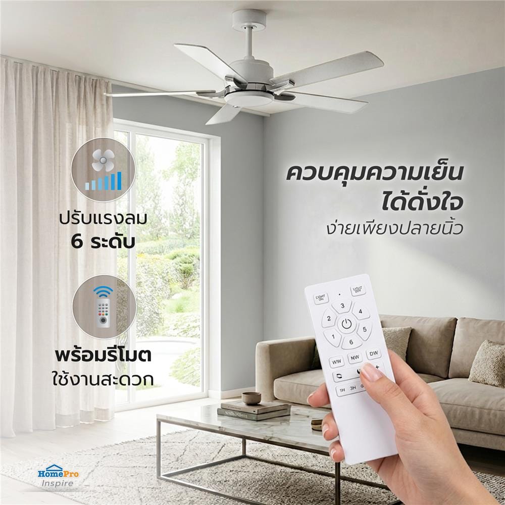 พัดลมไม่มีโคมไฟ CARINI ARCADIA 1011-NWH 52 นิ้ว สีขาว