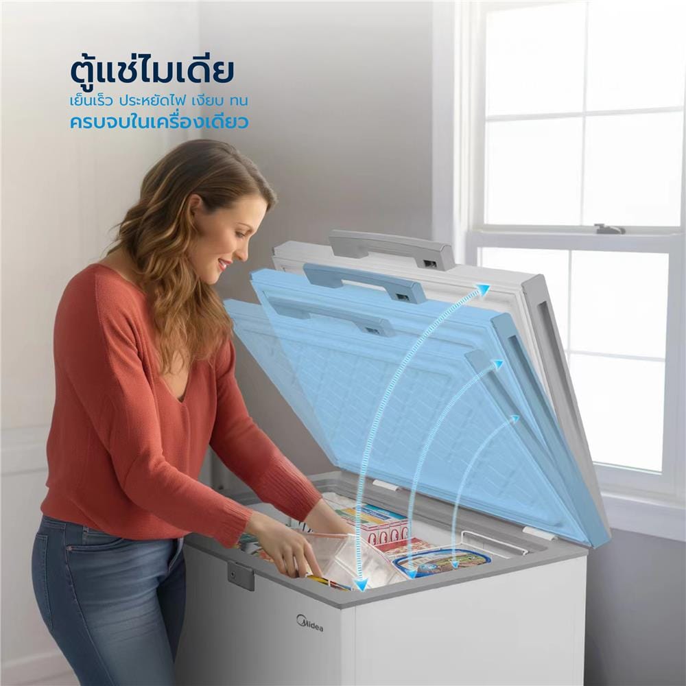 ตู้แช่ 2 ระบบ MIDEA MDRC284 6.9 คิว สีขาว อินเวอร์เตอร์
