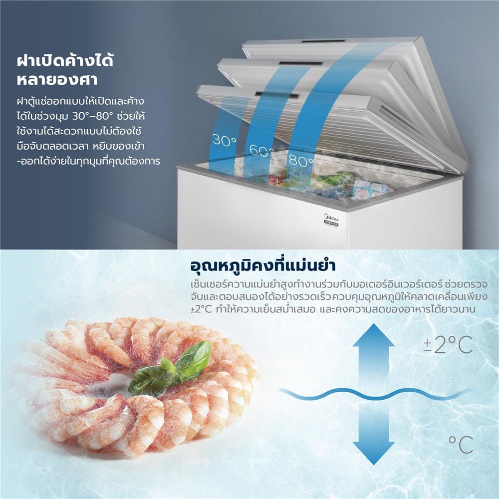 ตู้แช่ 2 ระบบ MIDEA MDRC284 6.9 คิว สีขาว อินเวอร์เตอร์