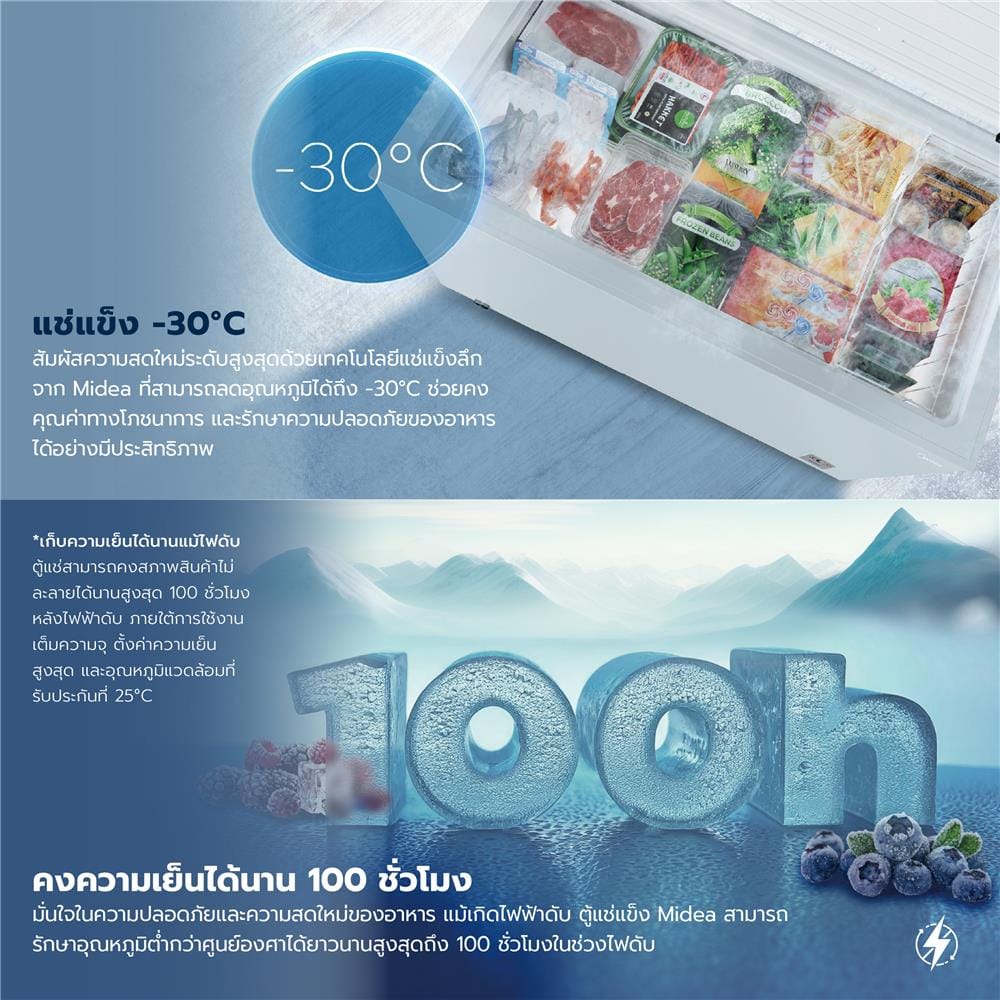 ตู้แช่ 2 ระบบ MIDEA MDRC284 6.9 คิว สีขาว อินเวอร์เตอร์