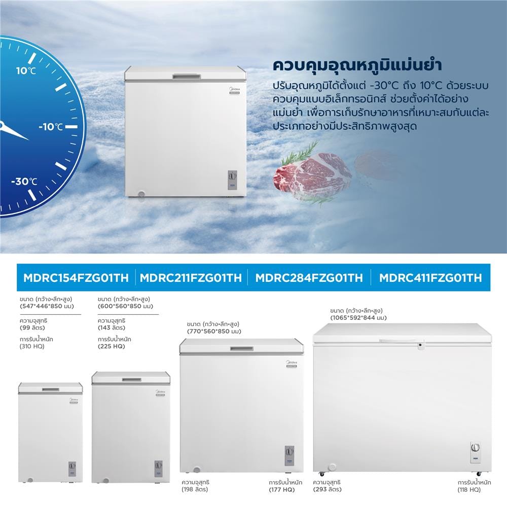 ตู้แช่ 2 ระบบ MIDEA MDRC284 6.9 คิว สีขาว อินเวอร์เตอร์
