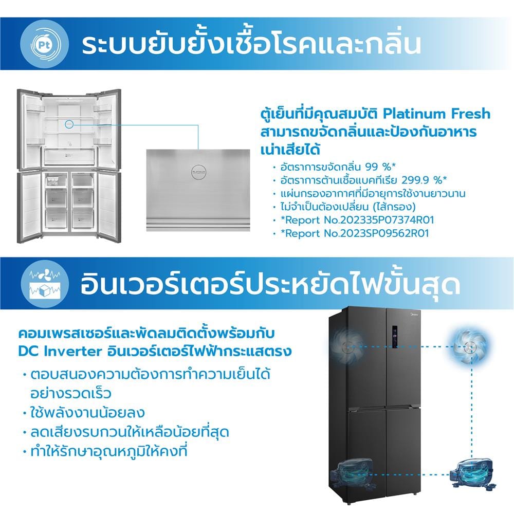 ตู้เย็น MULTI DOOR MIDEA MDRF550FGF30TH 14.4 คิว สีดำ