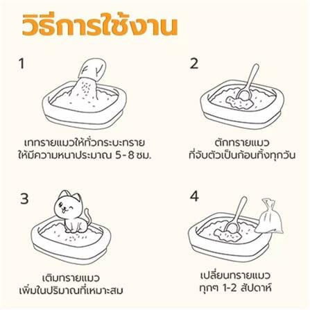 ทรายแมวเต้าหู้ PETUS กลิ่นมัทฉะ 7 ลิตร_6