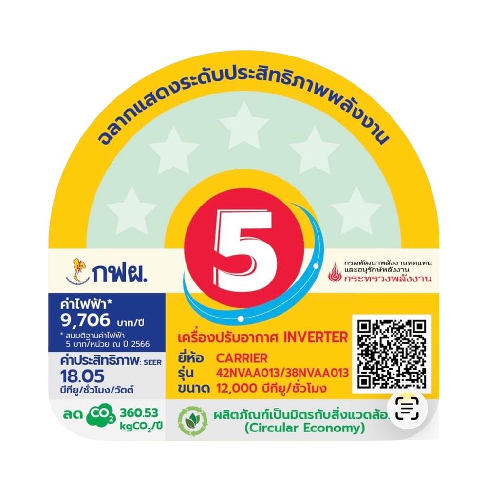 แอร์ผนัง CARRIER 42NVAA013/38NVAA013 12000 บีทียู อินเวอร์เตอร์