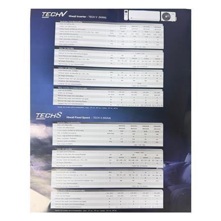 แอร์ผนัง CARRIER 42NVAA013/38NVAA013 12000 บีทียู อินเวอร์เตอร์_4