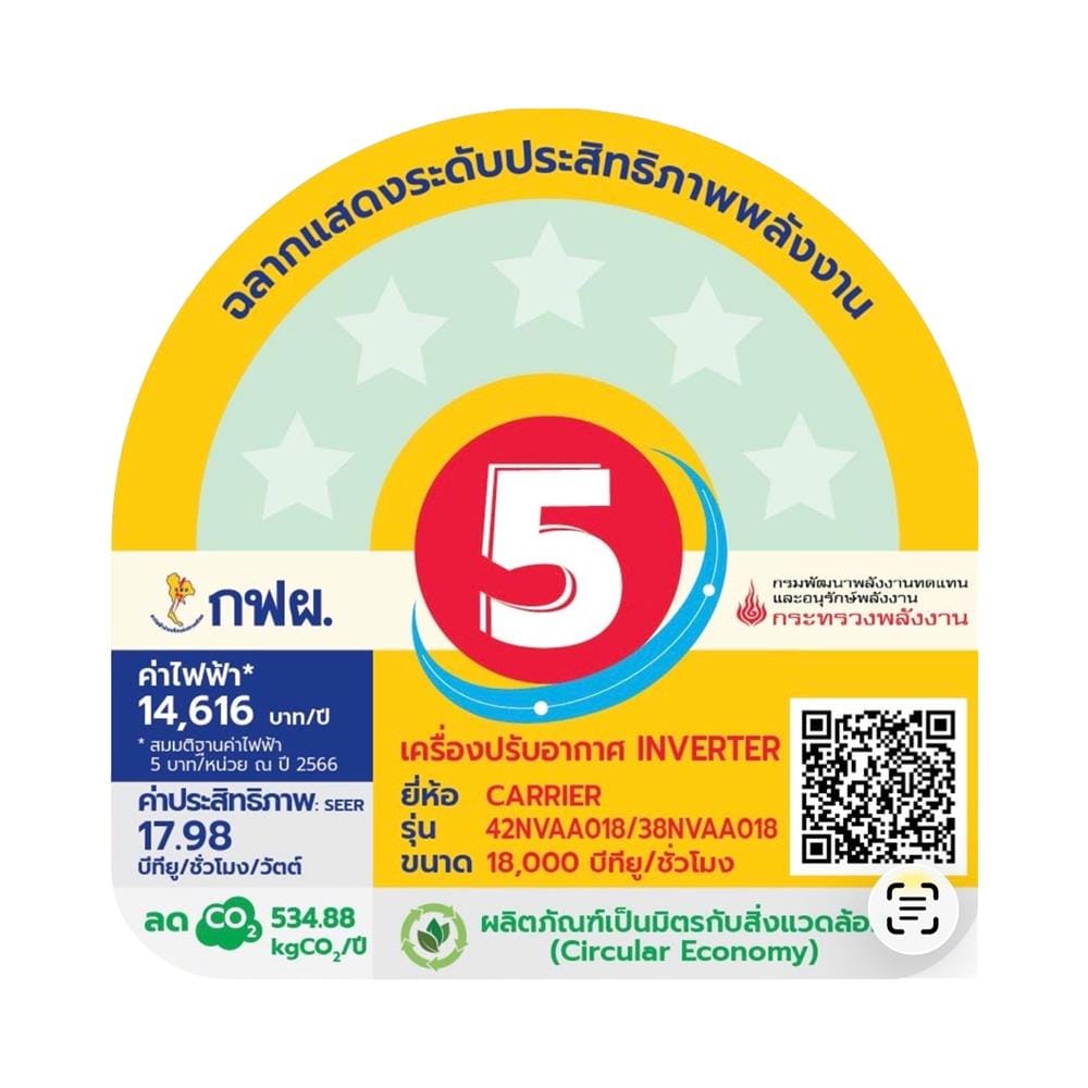 แอร์ผนัง CARRIER 42NVAA018/38NVAA018 18000 บีทียู อินเวอร์เตอร์