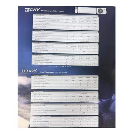 แอร์ผนัง CARRIER 42NVAA018/38NVAA018 18000 บีทียู อินเวอร์เตอร์_4