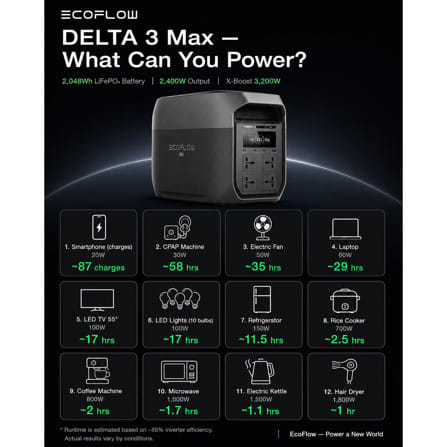 POWER BOX ECOFLOW DELTA 3 MAX 2400 วัตต์ สีเทา/ดำ_6