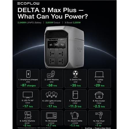 POWR BOX ECOFLOW DELTA 3 MAX PLUS 3000 วัตต์ สีเทา/ดำ_7