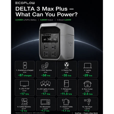 POWR BOX ECOFLOW DELTA 3 MAX PLUS 3000 วัตต์ สีเทา/ดำ_7