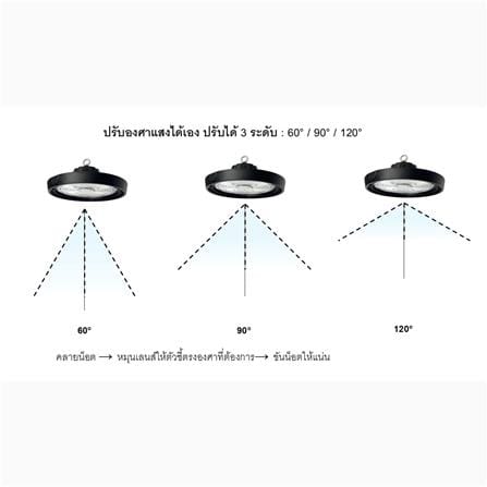 โคมไฮเบย์ LED SYLVANIA DACO DISC SPIN 200 วัตต์ DAYLIGHT สีดำ_4