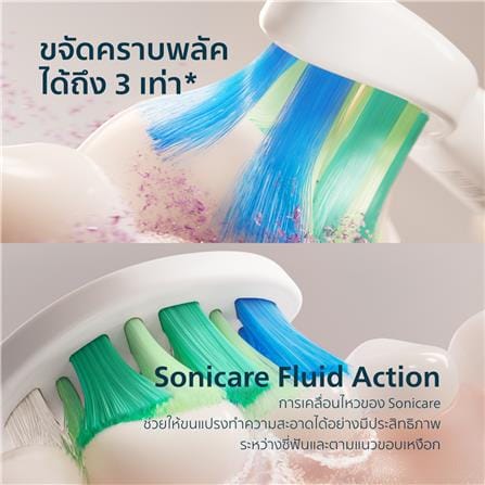 แปรงสีฟันไฟฟ้า PHILIPS HX3901/01_7
