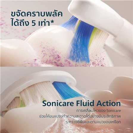 แปรงสีฟันไฟฟ้า PHILIPS HX4031/21_6