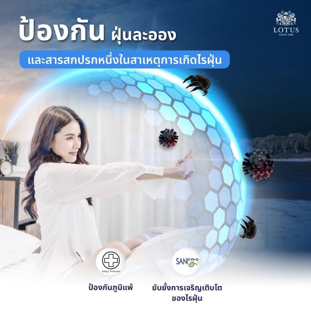 ที่นอนพ็อกเก็ตสปริง 3.5 ฟุต LOTUS รุ่น MADISON
