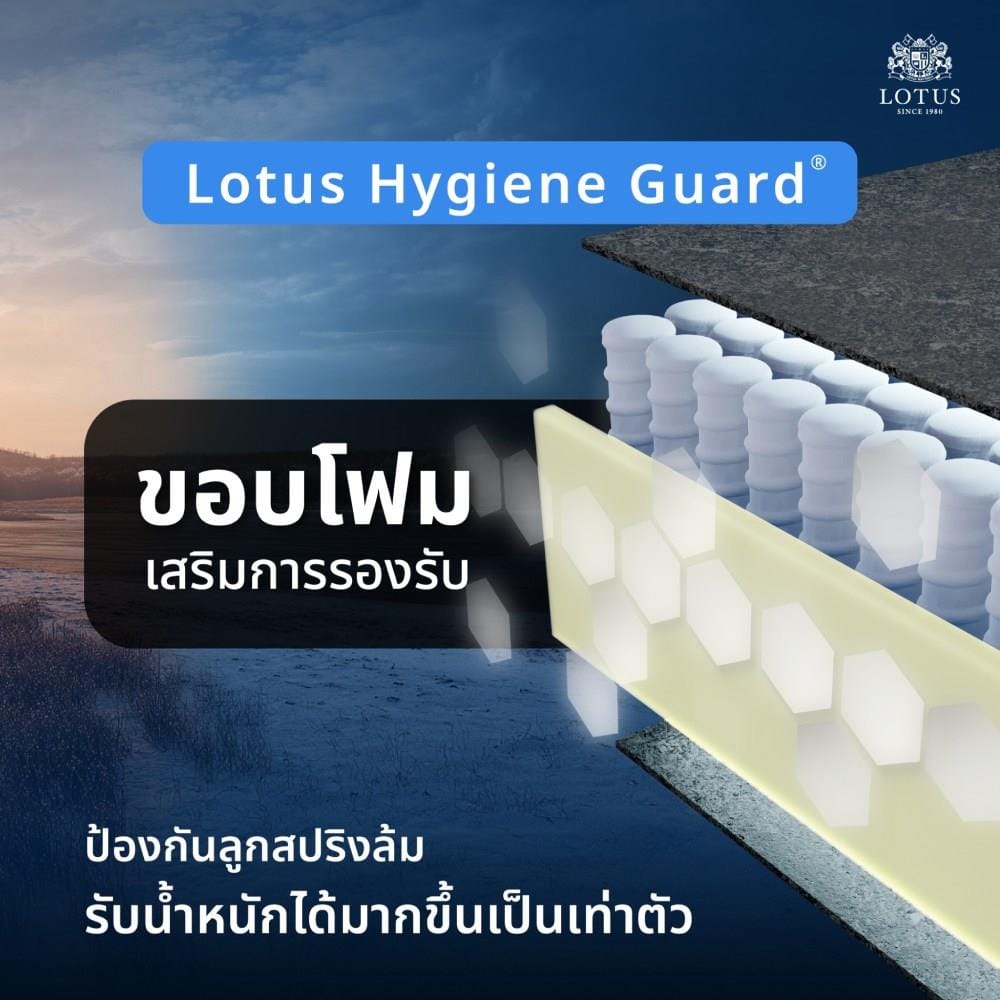ที่นอนพ็อกเก็ตสปริง 3.5 ฟุต LOTUS รุ่น MADISON