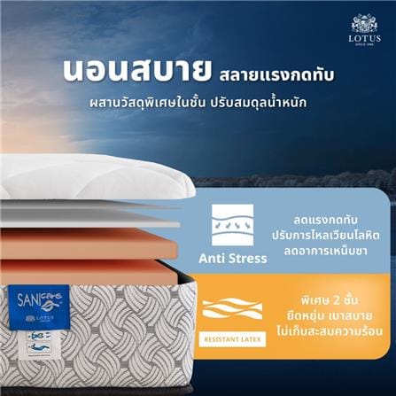 ที่นอนพ็อกเก็ตสปริง 3.5 ฟุต LOTUS รุ่น MADISON_5