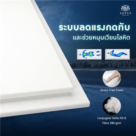 ที่นอนพ็อกเก็ตสปริง 3.5 ฟุต LOTUS รุ่น MADISON_9