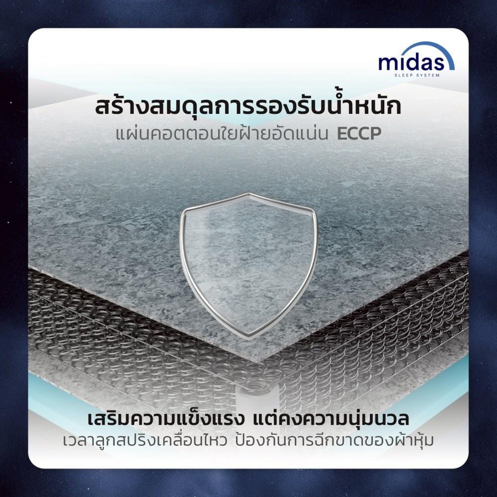 ที่นอนสปริง 5 ฟุต MIDAS รุ่น NEVADA