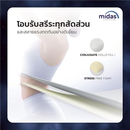 ที่นอนสปริง 5 ฟุต MIDAS รุ่น NEVADA_8