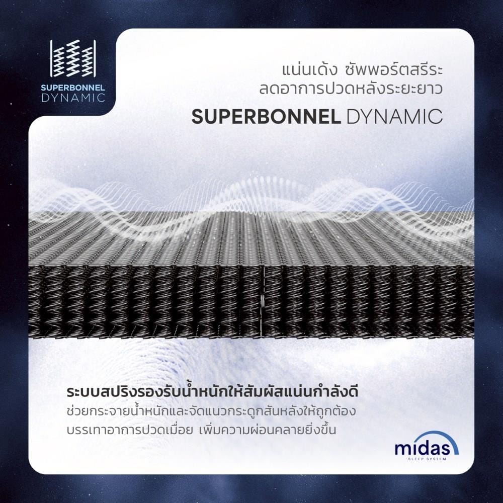 ที่นอนสปริง 3.5 ฟุต MIDAS รุ่น NEVADA