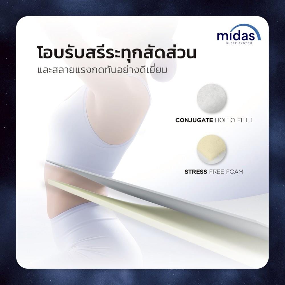 ที่นอนสปริง 3.5 ฟุต MIDAS รุ่น NEVADA