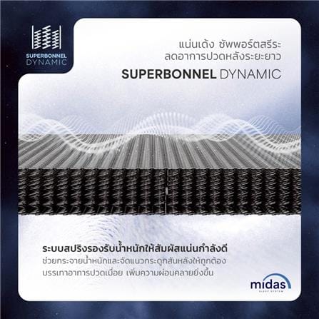 ที่นอนสปริง 3.5 ฟุต MIDAS รุ่น NEVADA_5