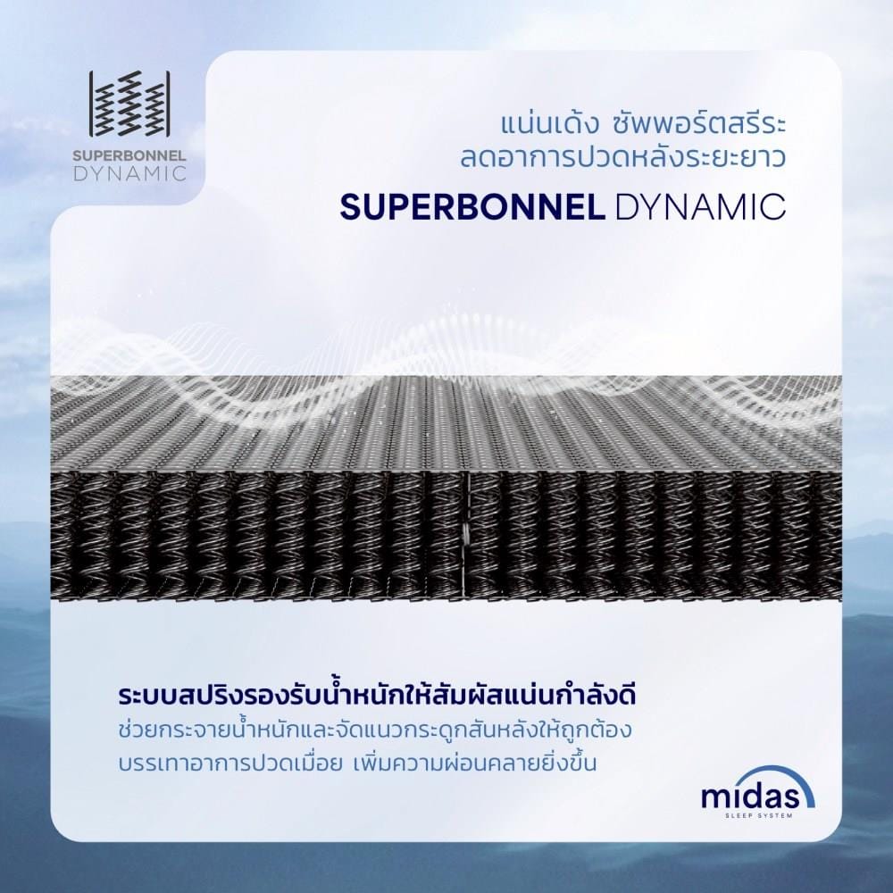 ที่นอนสปริง 5 ฟุต MIDAS รุ่น KLASSCO