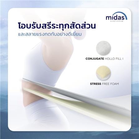 ที่นอนสปริง 5 ฟุต MIDAS รุ่น KLASSCO_8