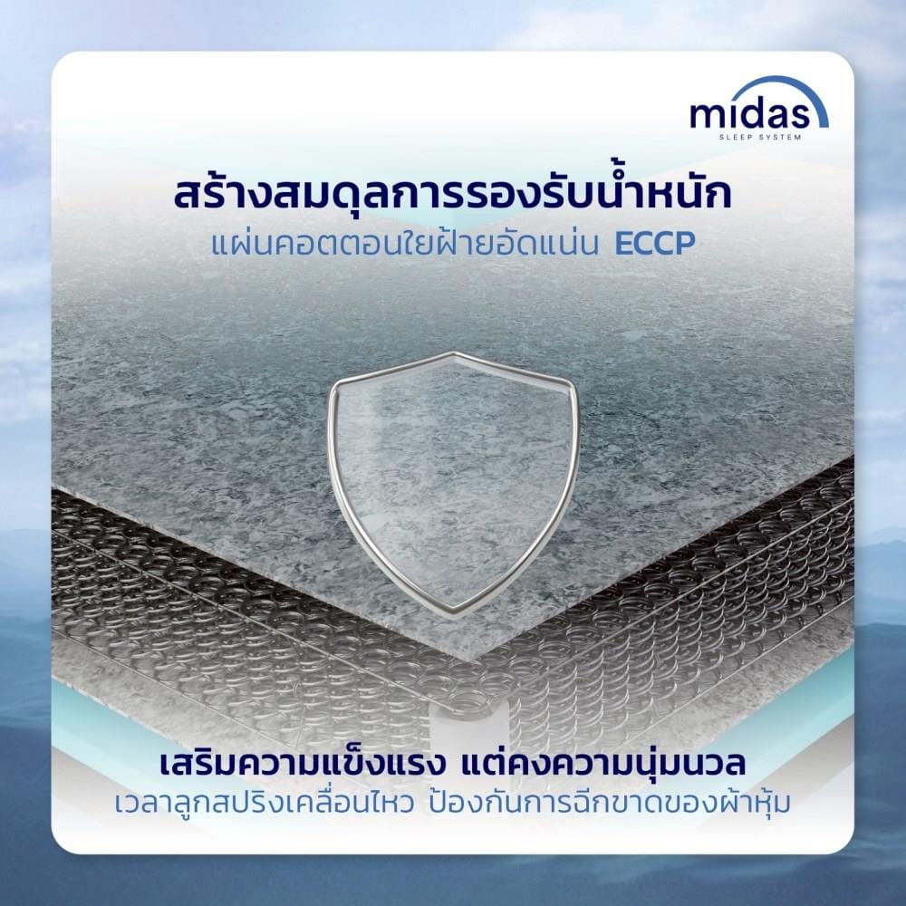 ที่นอนสปริง 6 ฟุต MIDAS รุ่น KLASSCO