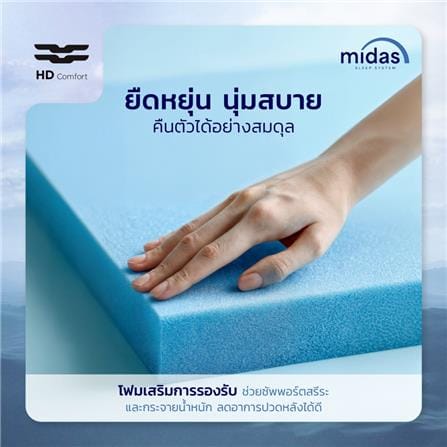 ที่นอนสปริง 6 ฟุต MIDAS รุ่น KLASSCO_7